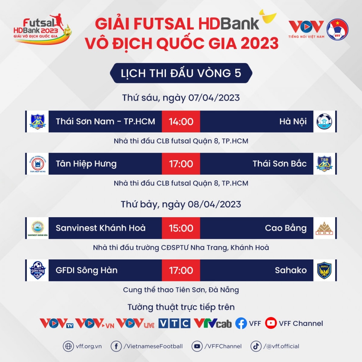 lich thi dau futsal hdbank vDqg 2023 hom nay 7 4 thai son nam dau ha noi hinh anh 1