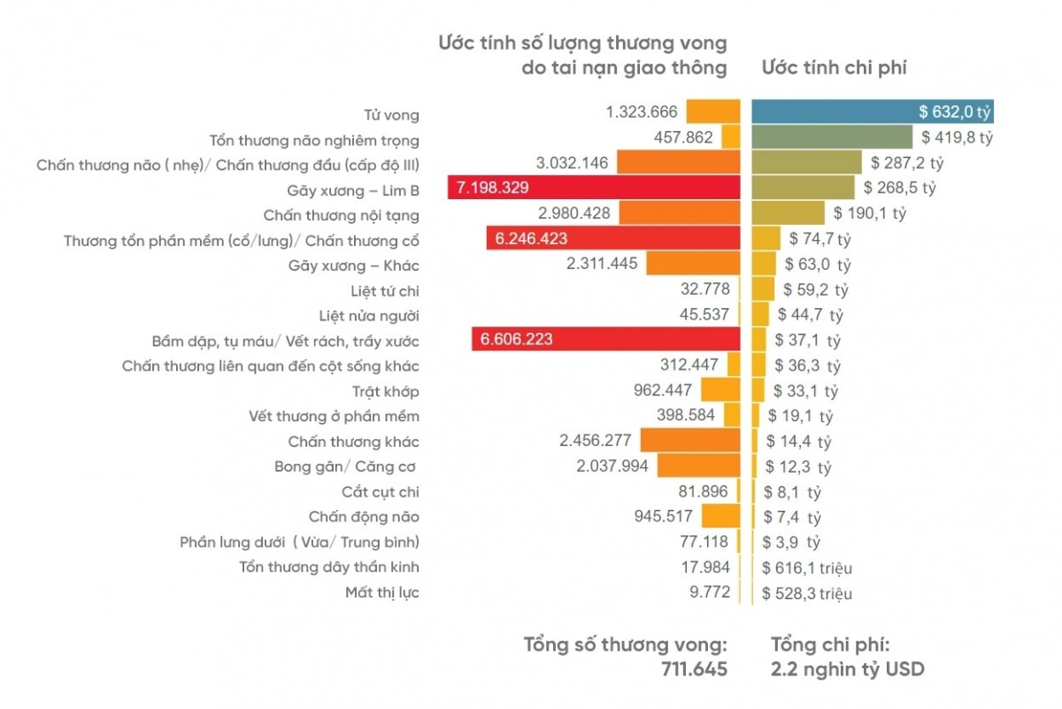 cai thien ha tang giao thong mo canh cua tiep can cua nguoi khuyet tat hinh anh 13