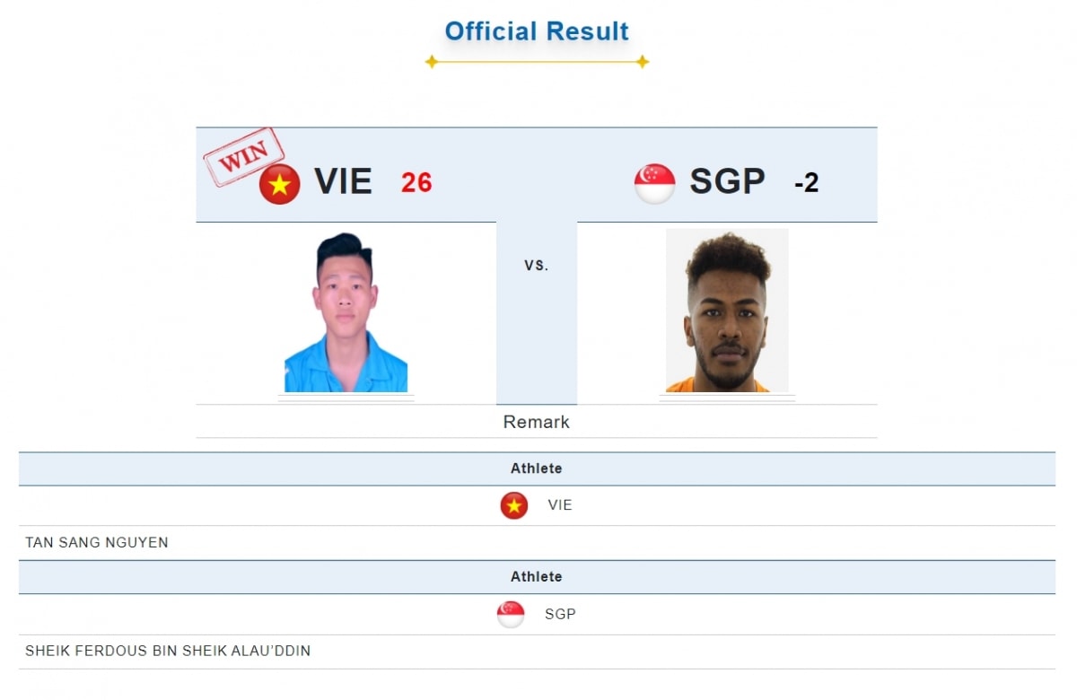 trỰc tiẾp sea games 32 ngày 10 5 Đoàn thể thao việt nam liên tiếp giành hcv hình ảnh 18 trUc tiEp sea games 32 ngay 10 5 Doan the thao viet nam lien tiep gianh hcv hinh anh 18