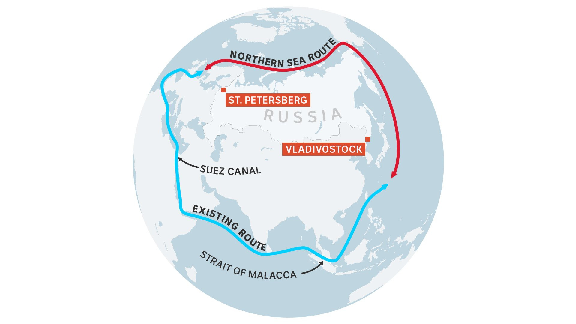 Tuyến đường biển qua Bắc Cực giúp Nga thành cường quốc hàng hải thế giới? - 1