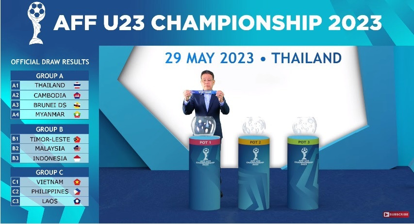 Xác định bảng đấu của U23 Việt Nam tại giải U23 Đông Nam Á 2023 - 1