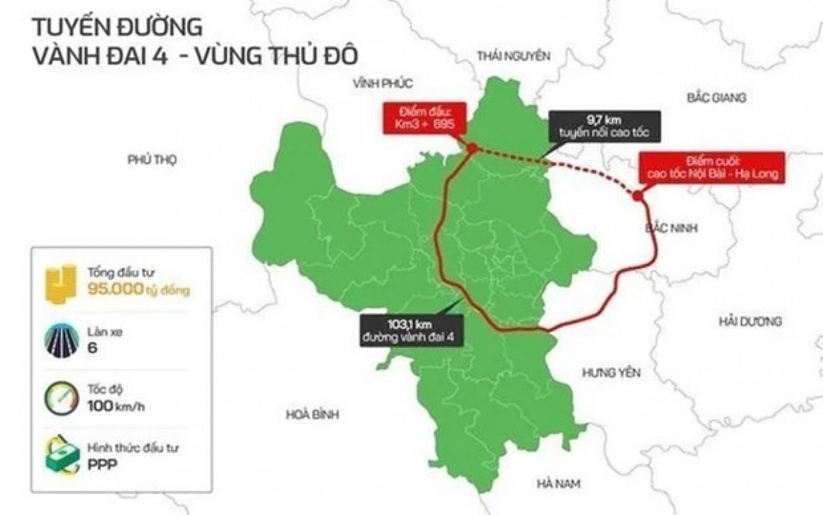 ha noi san sang khoi cong du an Duong vanh dai 4 - vung thu do hinh anh 1