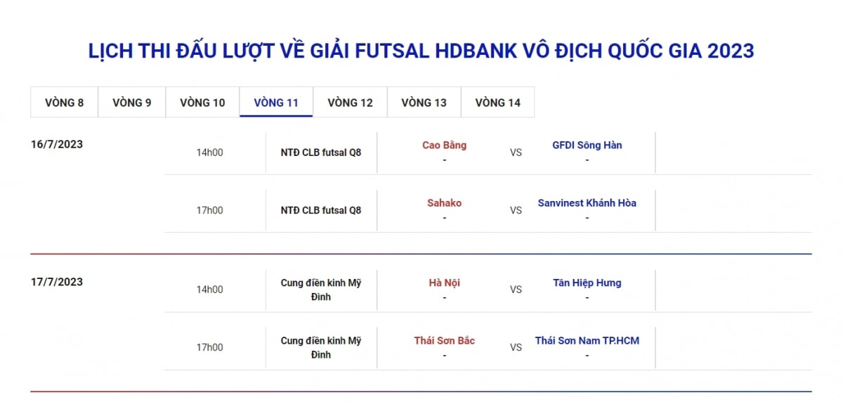 lich thi dau futsal hdbank vDqg 2023 hom nay 16 7 sahako so tai khanh hoa hinh anh 2