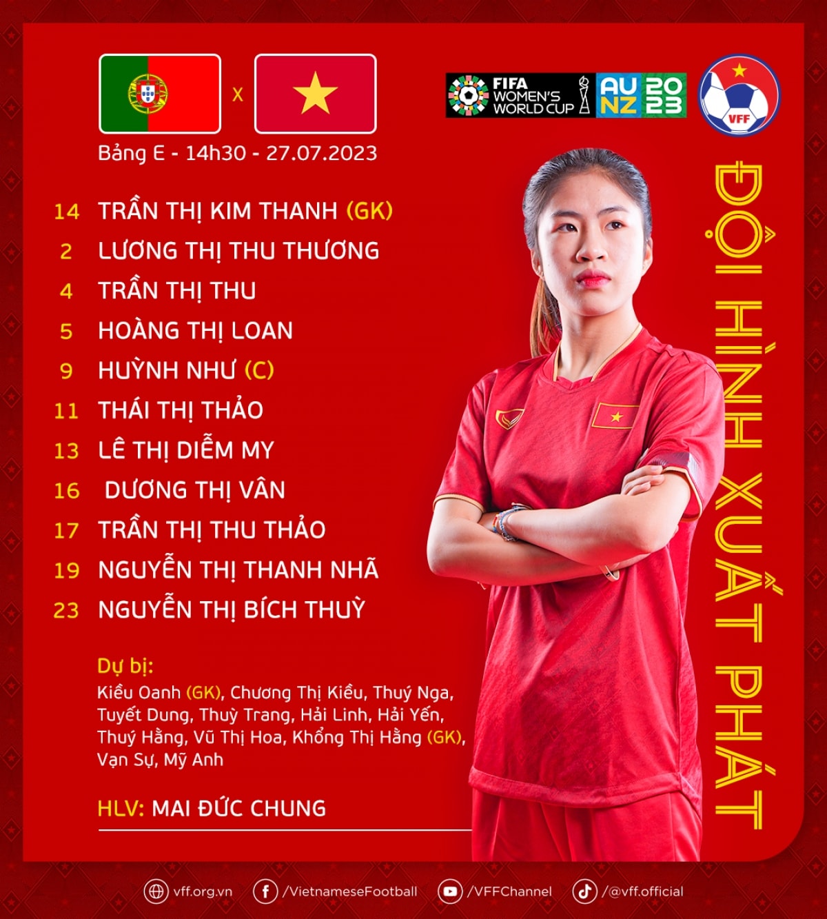 trỰc tiẾp Đt nữ việt nam 0-2 Đt nữ bồ Đào nha phản công tốc độ, bàn thắng ở gần hình ảnh 19 trUc tiEp Dt nu viet nam 0-2 Dt nu bo Dao nha phan cong toc do, ban thang o gan hinh anh 19