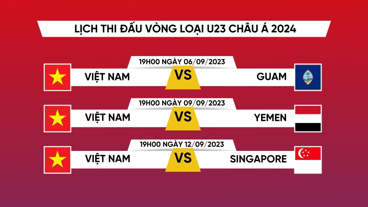 lich thi dau va truc tiep vong loai u23 chau A 2024 hinh anh 1