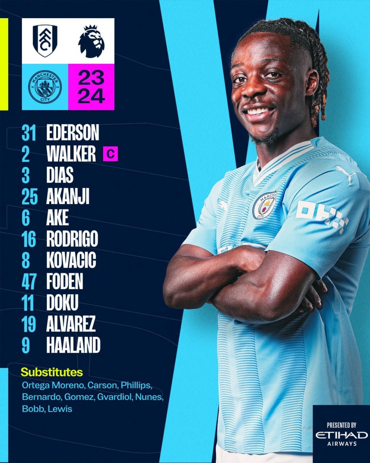 trực tiếp man city 2-1 fulham trung vệ tỏa sáng hình ảnh 7 truc tiep man city 2-1 fulham trung ve toa sang hinh anh 7