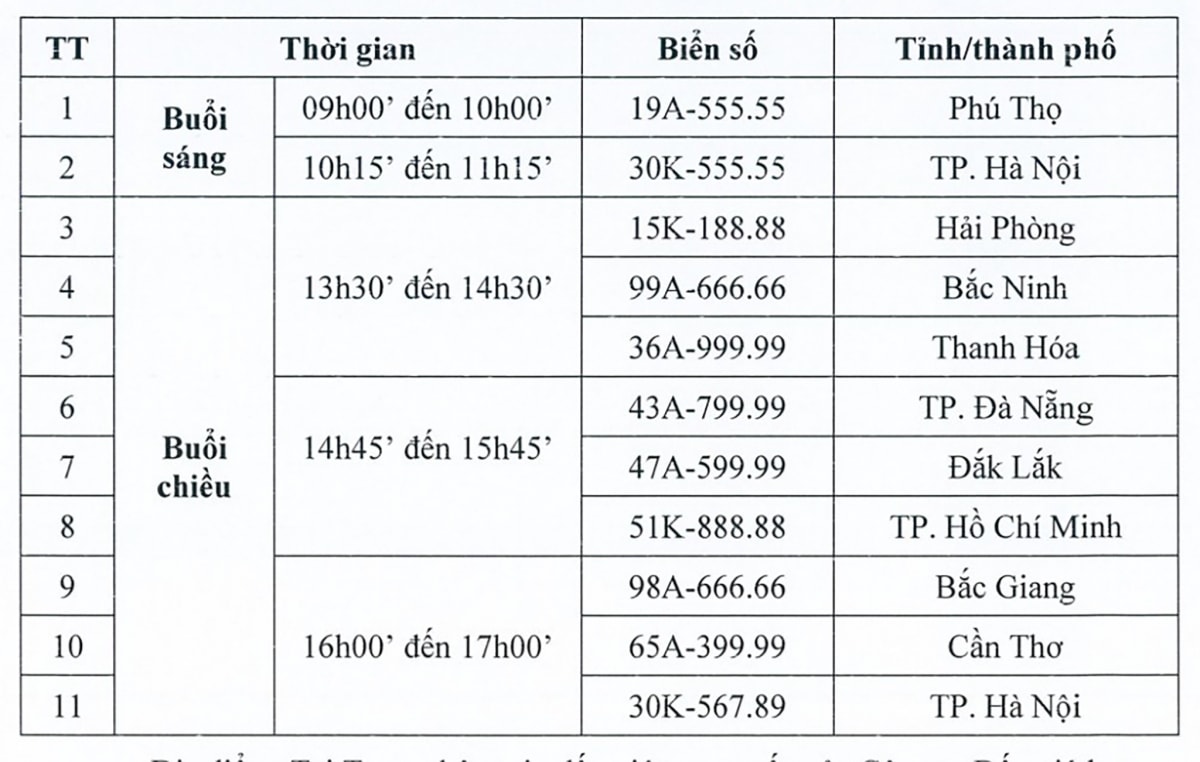 trien khai dau gia lai 11 bien so o to vip vao ngay 15 9 hinh anh 1