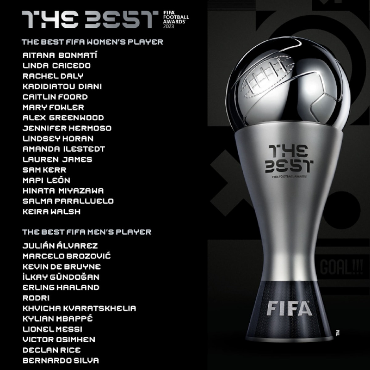 ronaldo bi gach ten khoi de cu the best 2023 hinh anh 1