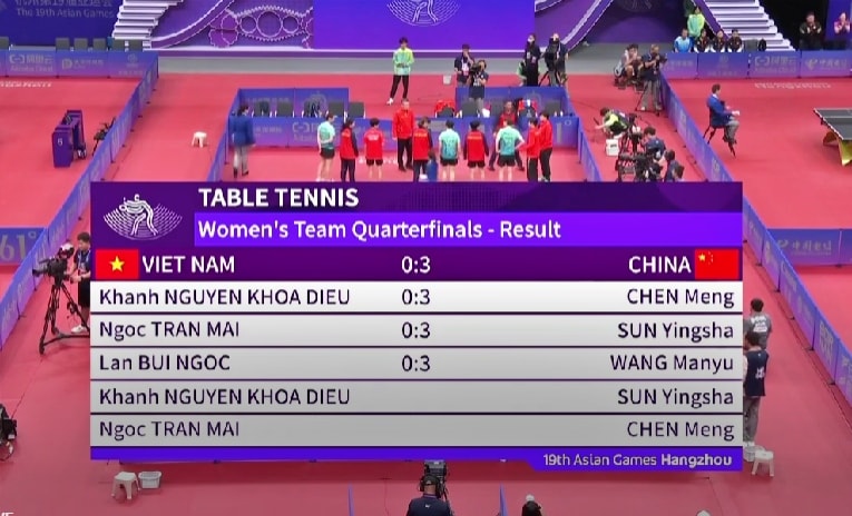 kết quả asiad 19 ngày 24 9 Đoàn thể thao việt nam giành được 2 huy chương hình ảnh 43 ket qua asiad 19 ngay 24 9 Doan the thao viet nam gianh duoc 2 huy chuong hinh anh 43