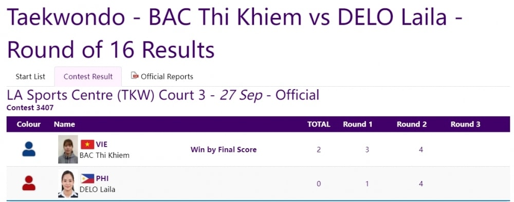trỰc tiẾp asiad ngày 27 9 dương thuý vi giành huy chương ngoạn mục hình ảnh 13 trUc tiEp asiad ngay 27 9 duong thuy vi gianh huy chuong ngoan muc hinh anh 13