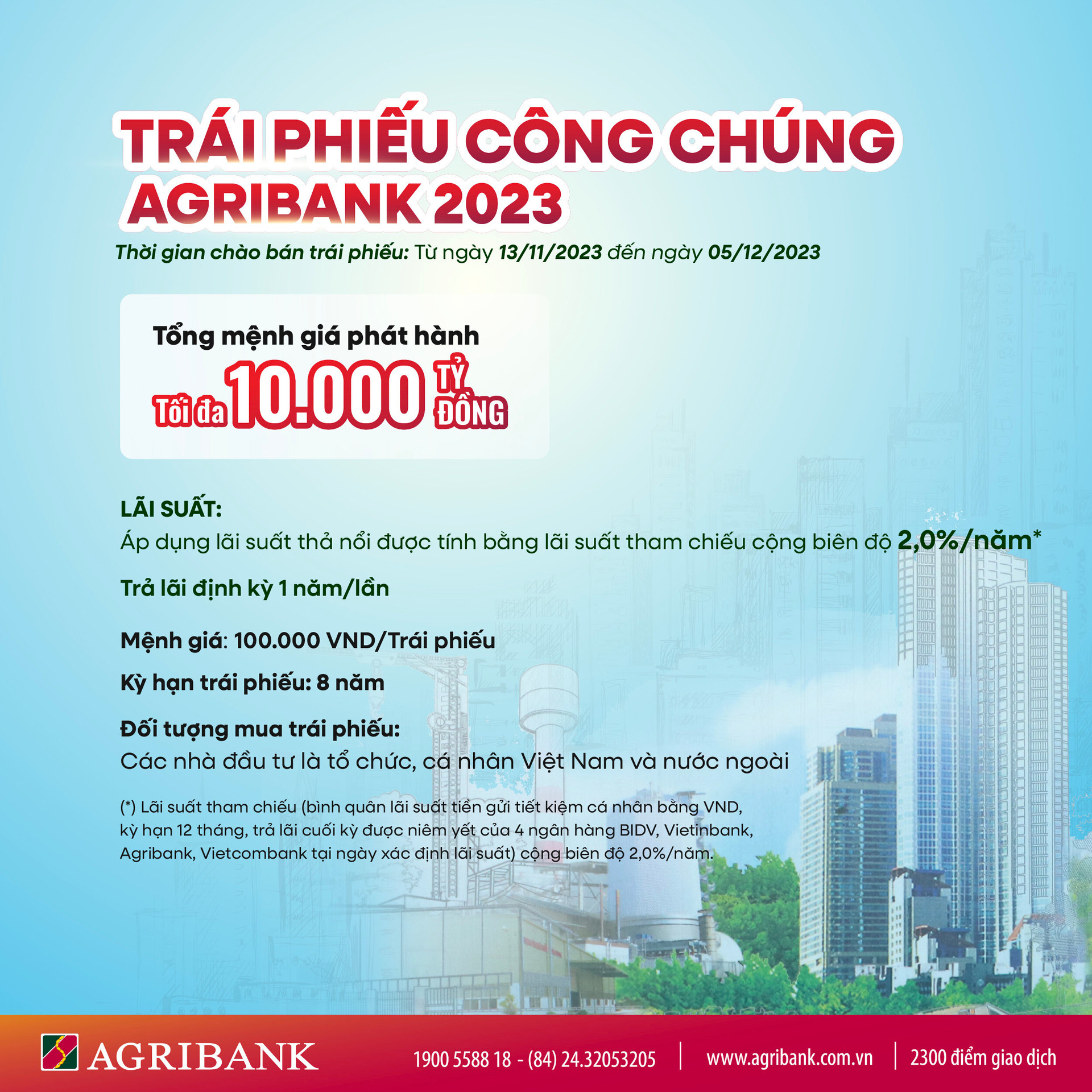 Agribank phát hành 10.000 tỷ đồng trái phiếu ra công chúng năm 2023 - 2