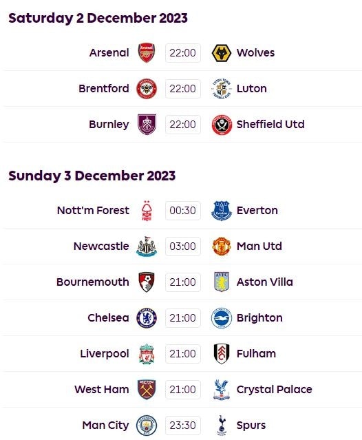 lich thi dau vong 14 ngoai hang anh man city va mu gap doi thu manh hinh anh 2