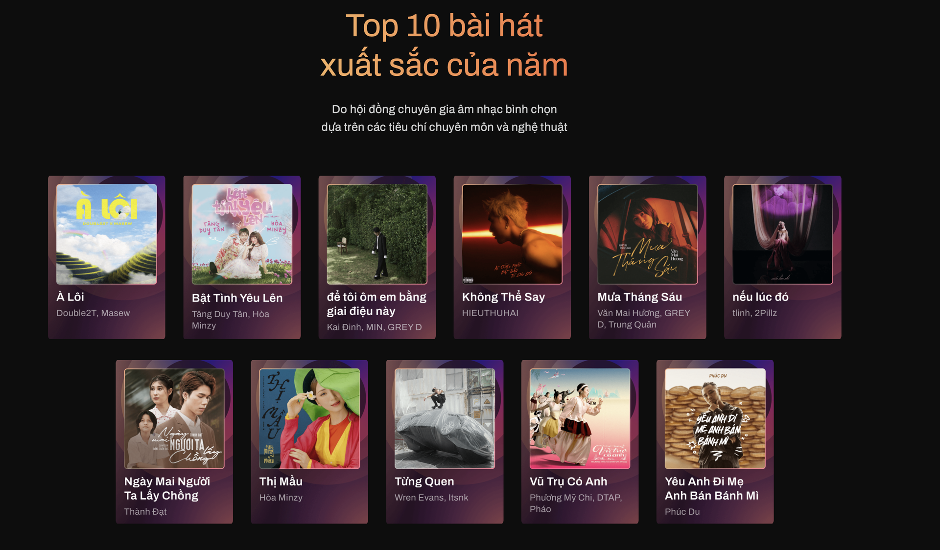 Top 10 bài hát xuất sắc nhất của năm 2023, trong đó 2 bài hát nằm ở vị trí thứ 10 và 11 có lượt bình chọn bằng nhau nên được hội đồng cùng đưa vào danh sách.
