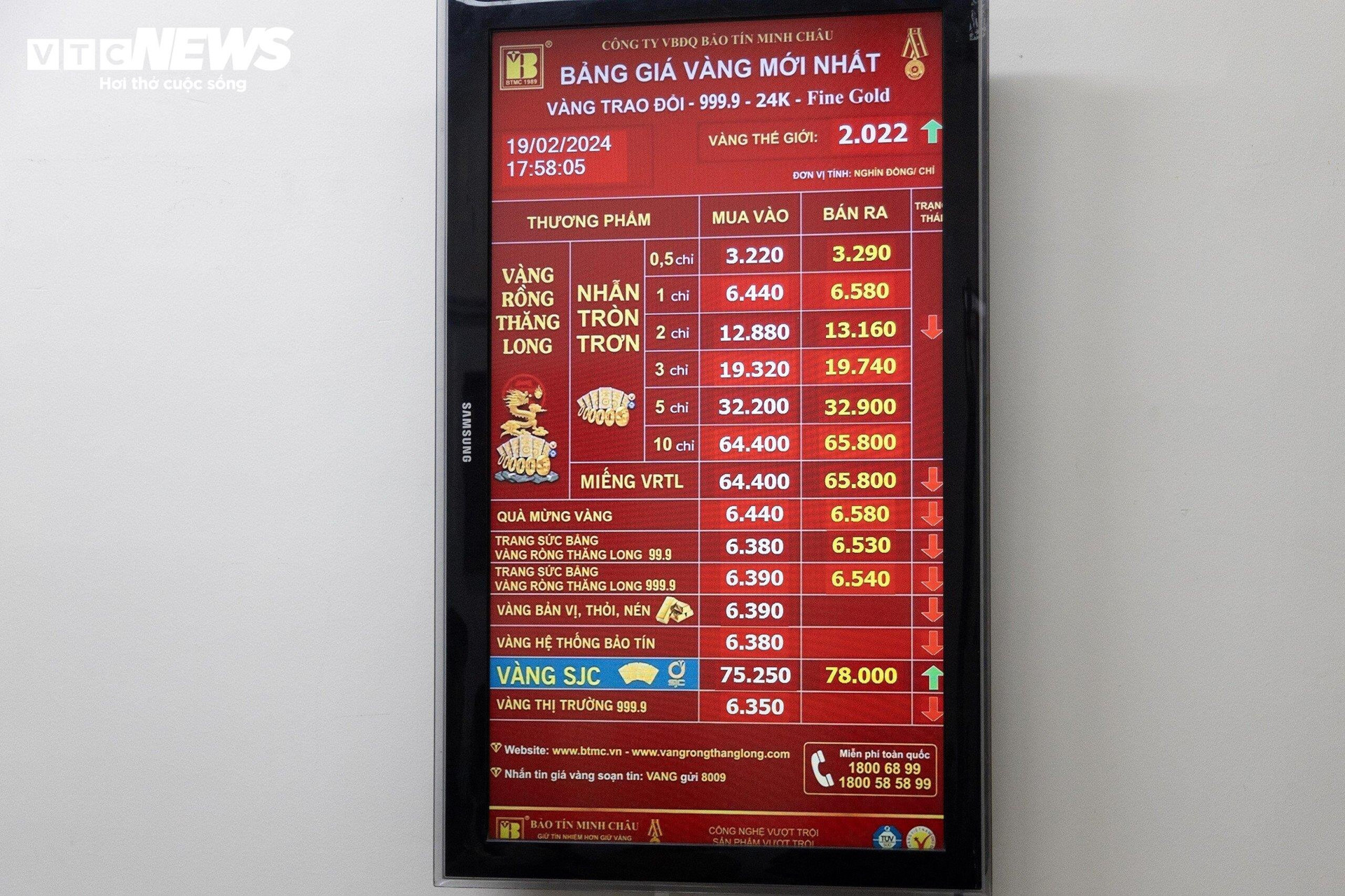 Cuối ngày vía Thần Tài, giá vàng nhẫn tròn trơn tại Bảo Tín Minh Châu đang giao dịch ở mức  64,4 - 65,8 triệu đồng/lượng (mua - bán), giá vàng miếng SJC giao dịch ở mức 75,25 - 78 triệu đồng/lượng (mua - bán).