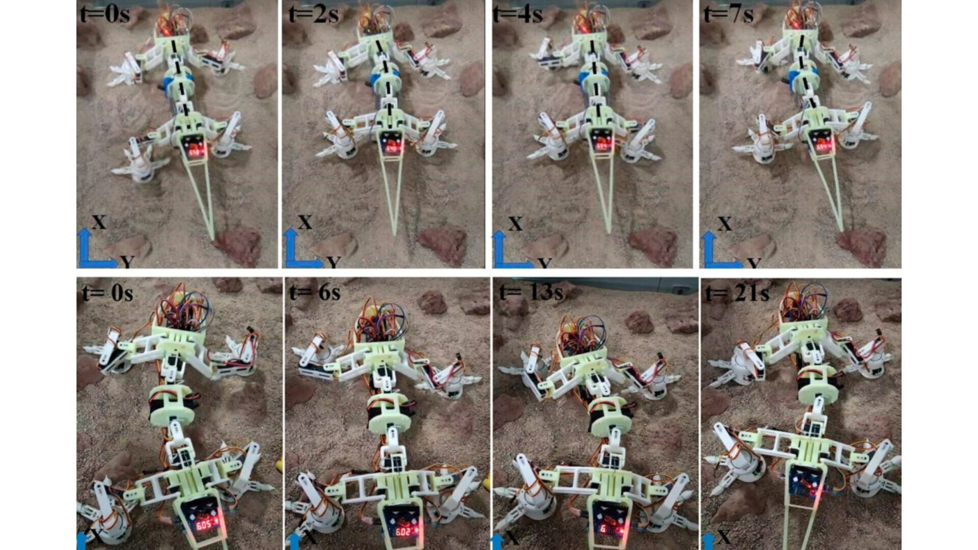Các thử nghiệm đầu tiên đã xác nhận tính phù hợp của robot thằn lằn đối với các địa hình mô phỏng giống sao Hỏa, bao gồm đất dạng hạt và bề mặt đá. (Ảnh: NUAA)