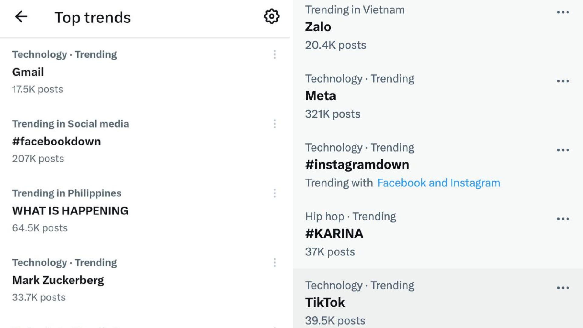 Chỉ trong một thời gian ngắn, các từ khoá liên quan đến sự cố của Meta đều lọt top trending trên toàn cầu (Ảnh: Thanh Hà/Phụ nữ Việt Nam)