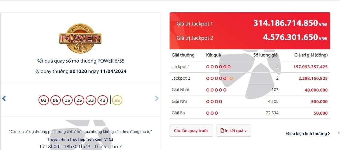 4 tấm vé trúng Jackpot 1 và Jackpot 2.