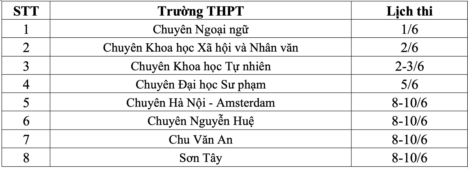 Lịch thi các trường THPT chuyên ở Hà Nội.