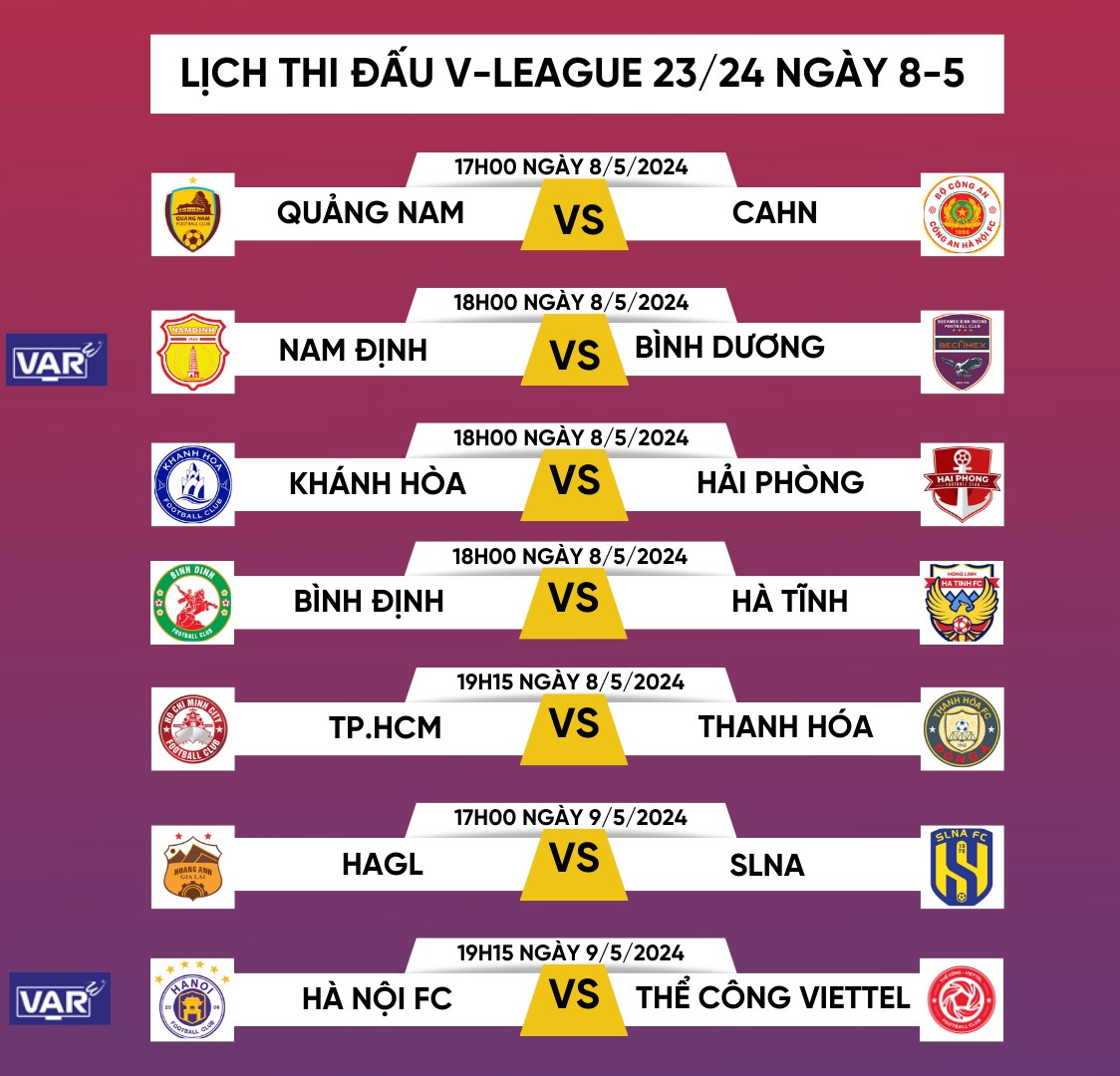 Lịch thi đấu VLeague 2023/2024 hôm nay 8/5 Đại chiến ở Thiên Trường