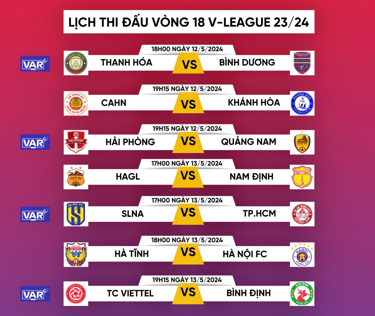 lịch thi đấu vòng 18 v-league 2024 2024 xác định 4 trận đấu áp dụng var hình ảnh 1 lich thi dau vong 18 v-league 2024 2024 xac dinh 4 tran dau ap dung var hinh anh 1
