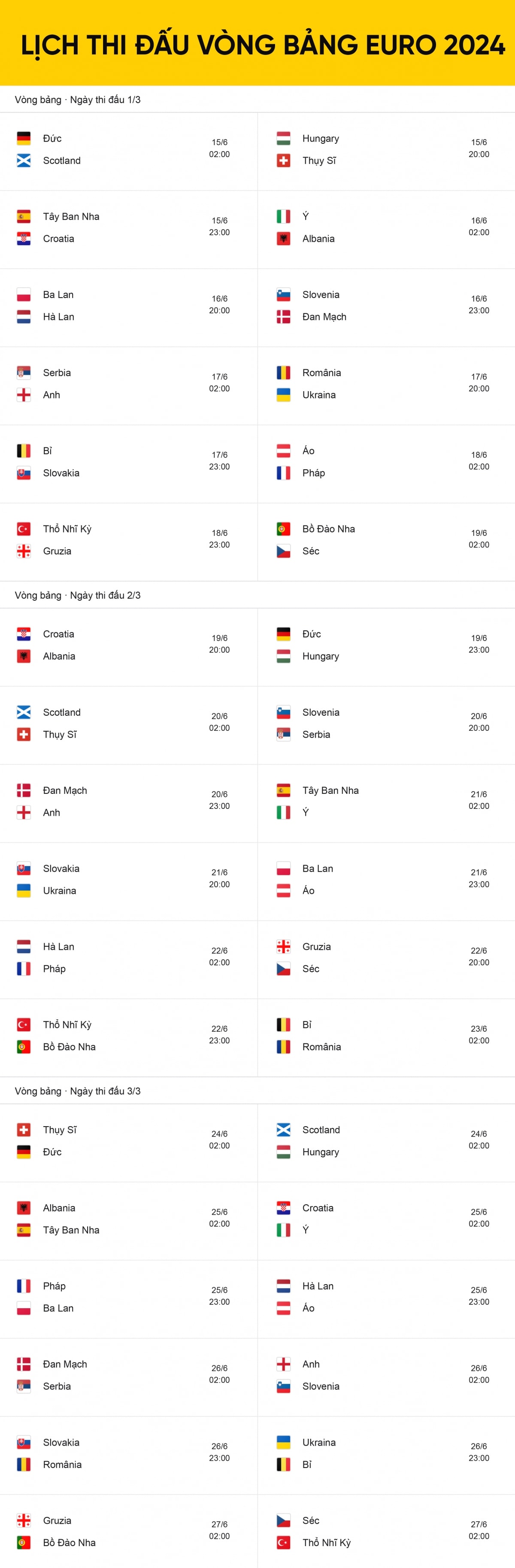 lịch thi đấu và trực tiếp euro 2024 kịch tính bảng tử thần hình ảnh 1 lich thi dau va truc tiep euro 2024 kich tinh bang tu than hinh anh 1