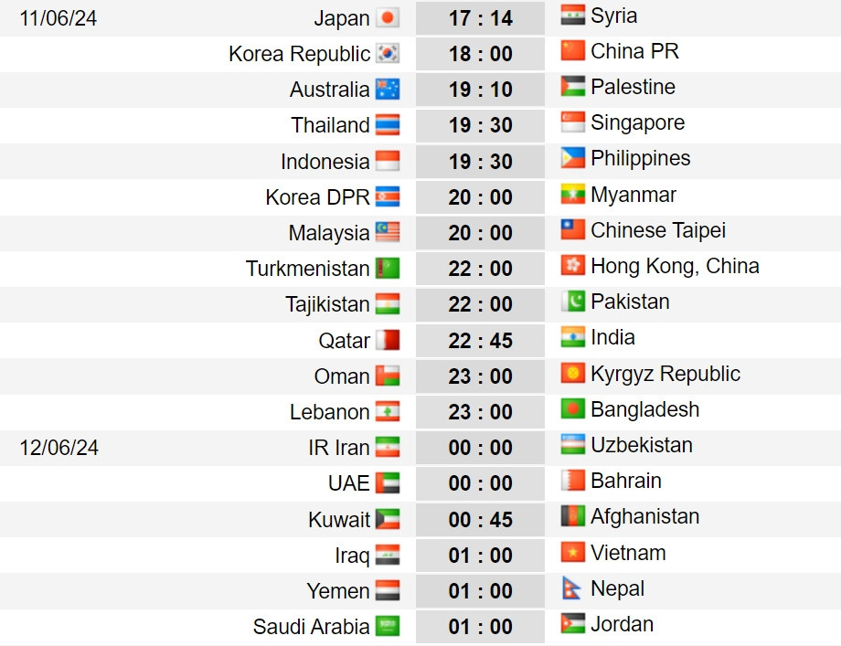 lich thi dau vong loai world cup 2026 Dt viet nam gap iraq khi nao hinh anh 2