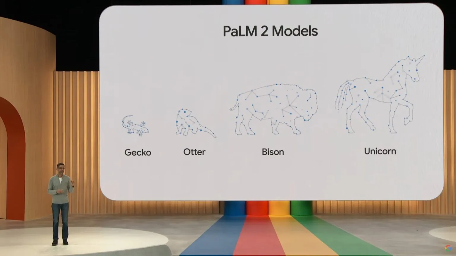 Google đạt được cột mốc này nhờ mô hình PaLM 2. (Ảnh: Google)