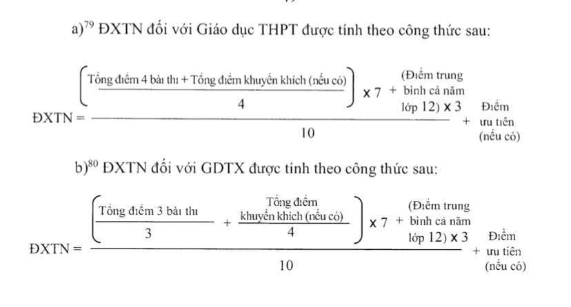 Công thức tính điểm xét tốt nghiệp THPT 2024.