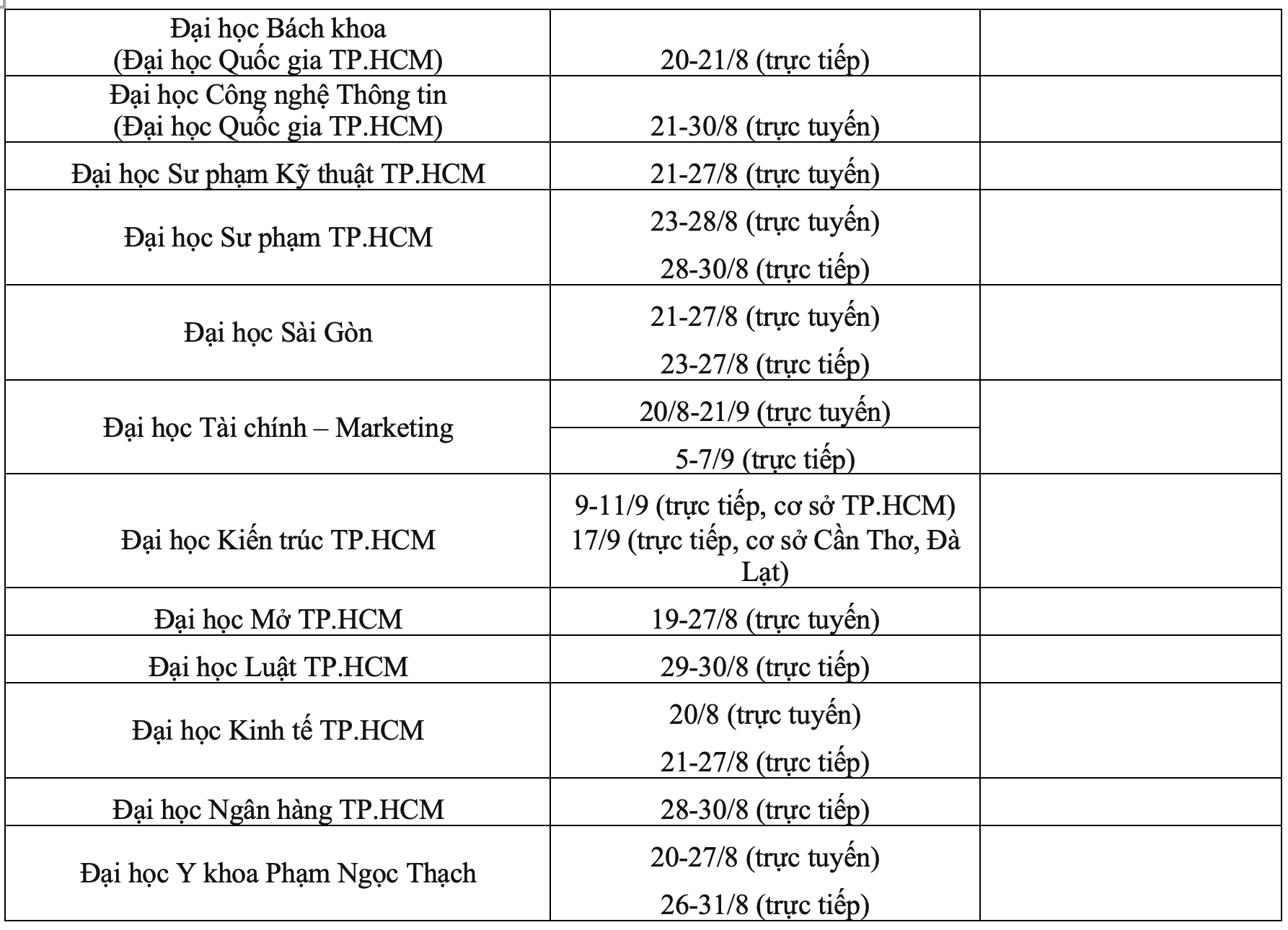 Lịch nhập học của các trường đại học, học viện 2024 - 4