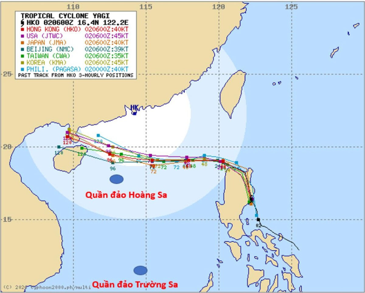 Dự báo bão Yagi của các trung tâm dự báo bão quốc tế. (Nguồn: NCHMF)