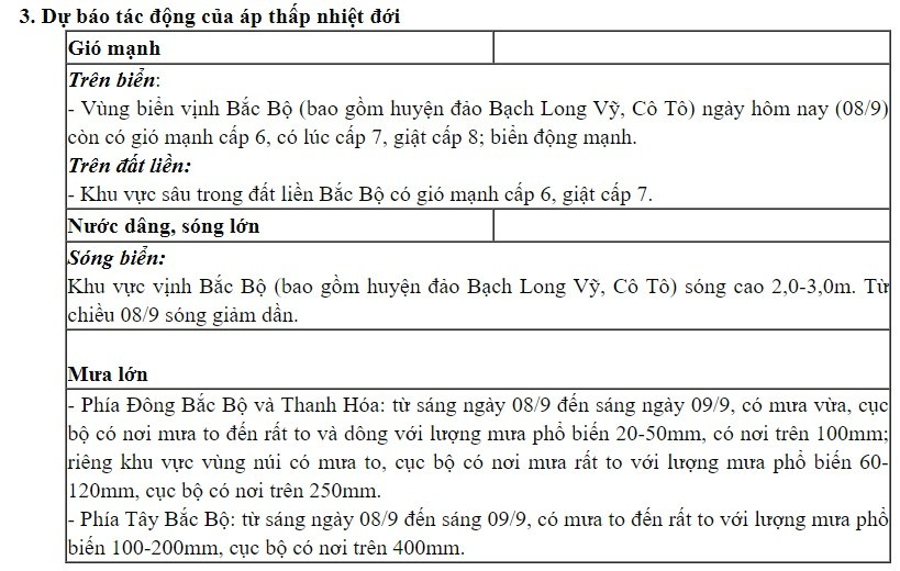 truc tiep bao so 3 cay do la liet khap pho, ha noi va cac dia phuong khan truong thu don hinh anh 5