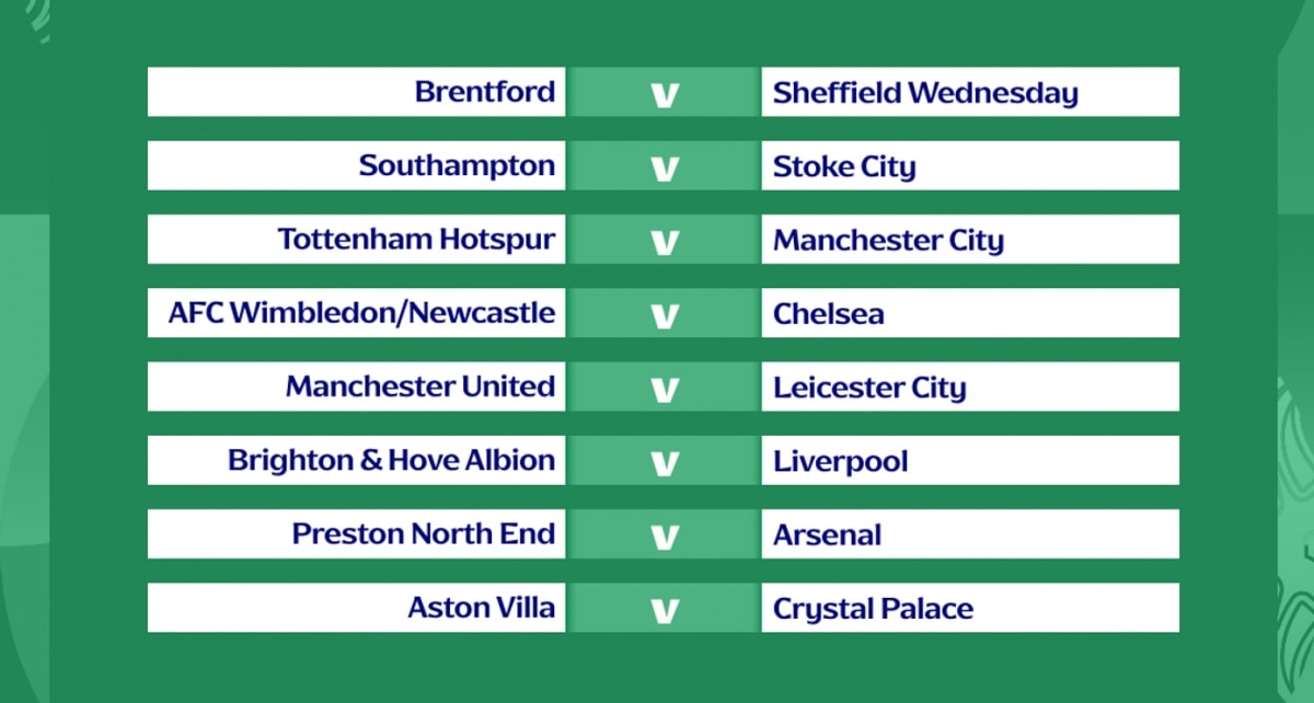 boc tham vong 4 cup lien Doan anh mu gap kho, man city dau tottenham hinh anh 1