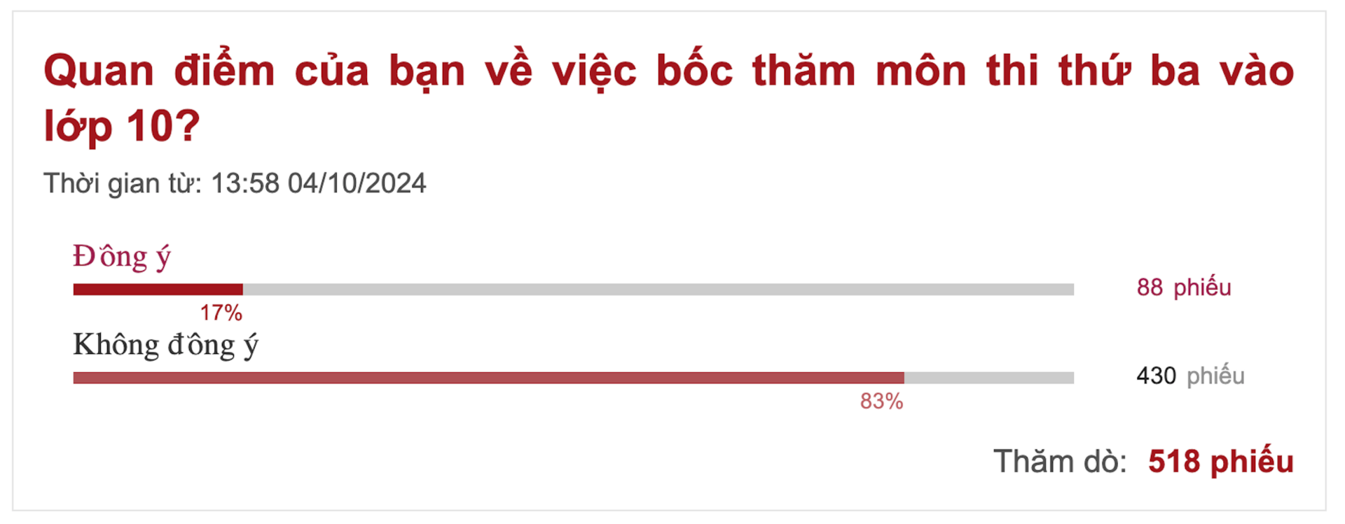 Bốc thăm môn thi thứ 3 vào lớp 10: 'Trò chơi may rủi, học sinh càng thêm áp lực' - 2