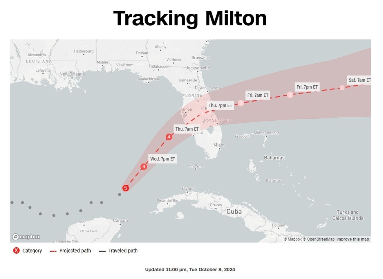 Dự kiến đường đi của bão Milton tính đến 23h ngày 8/10 (giờ địa phương). (Ảnh: CNN)