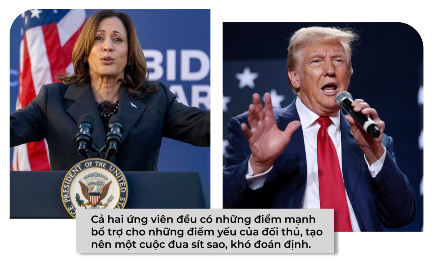 Cuộc chiến Trump - Harris: Tỷ lệ tranh cử sít sao, khó đoán định - 2