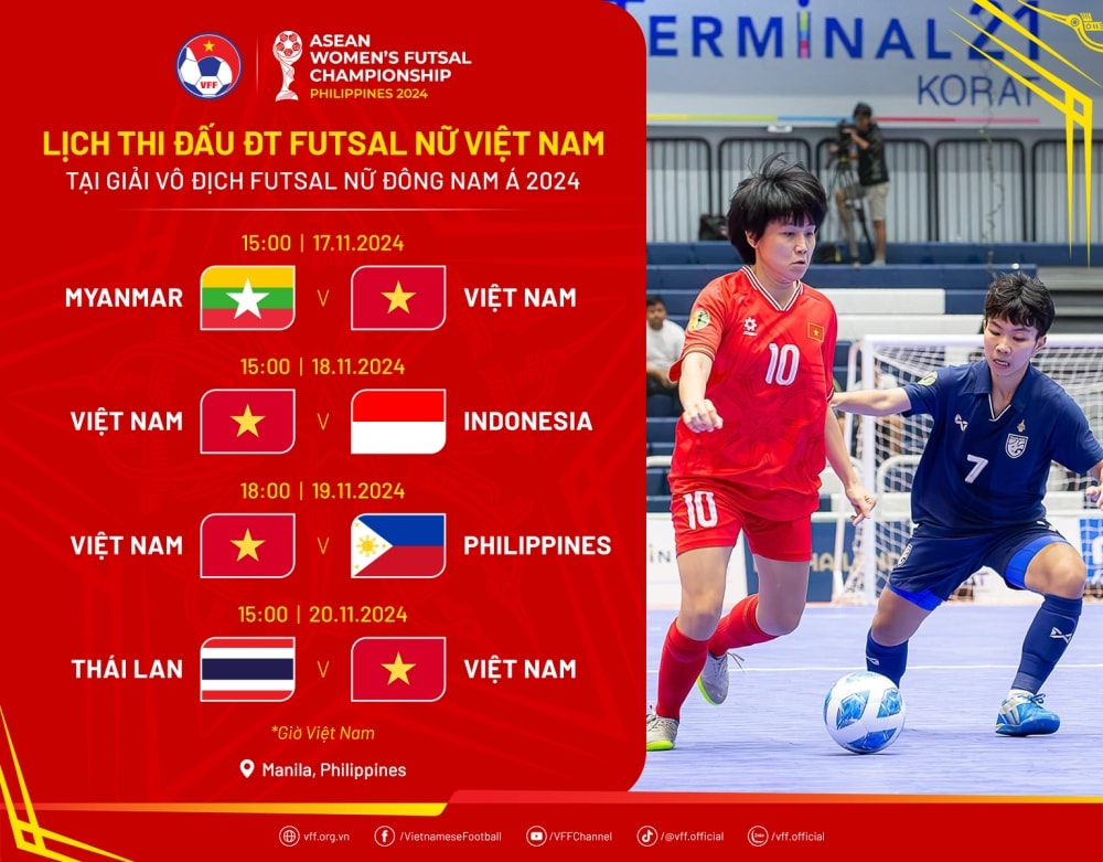 lich thi dau va truc tiep futsal nu Dong nam A 2024 hinh anh 1