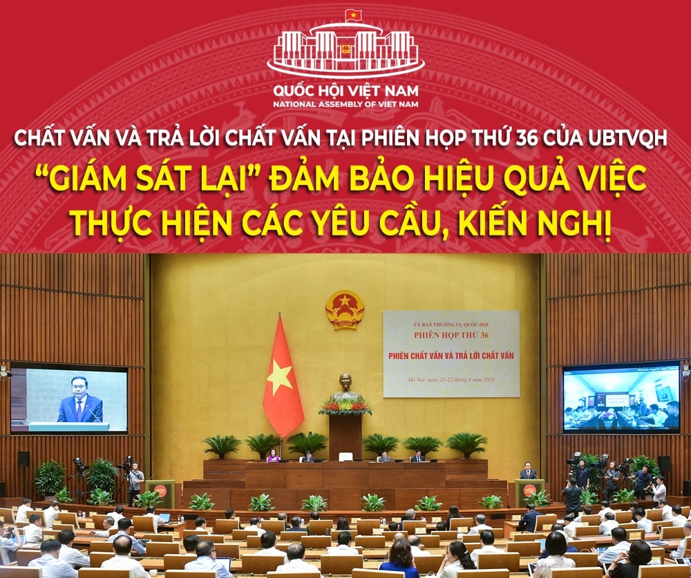 10 su kien, hoat dong tieu bieu cua quoc hoi viet nam nam 2024 hinh anh 5