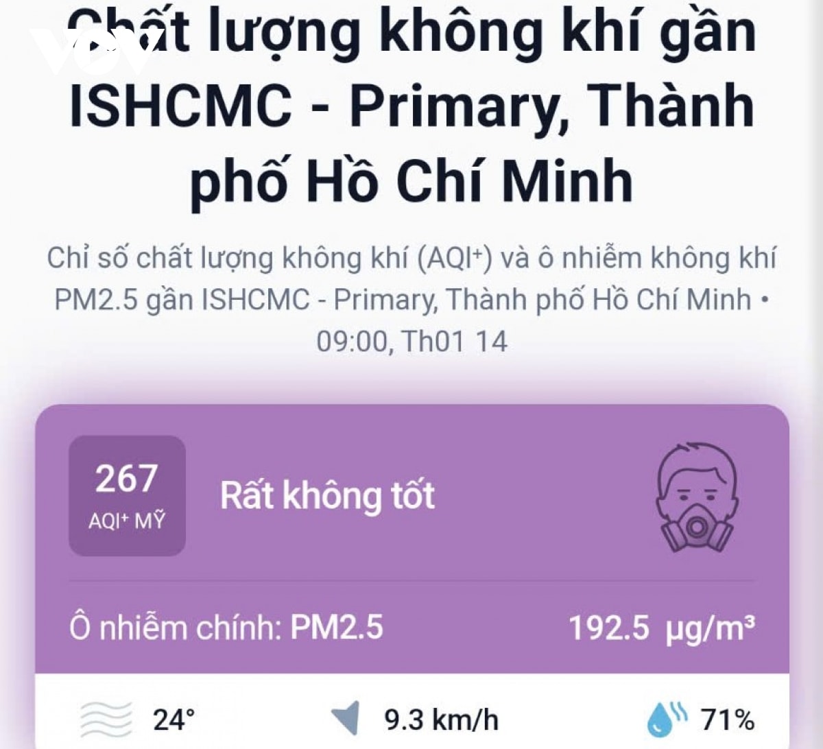 tp.hcm xep thu hai the gioi ve o nhiem khong khi hinh anh 8