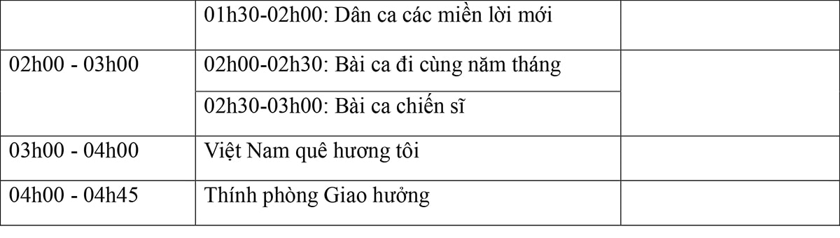 lich phat song chuong trinh dac biet ngay mung 1 tet At ty tren vov1, vov2, vov3 hinh anh 3