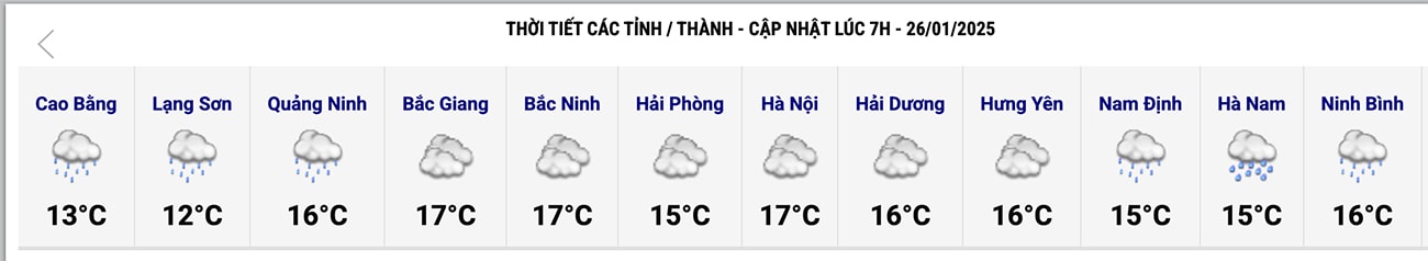 Thời tiết các tỉnh, thành cập nhật lúc 7h ngày 27 Tết. (Nguồn: NCHMF)