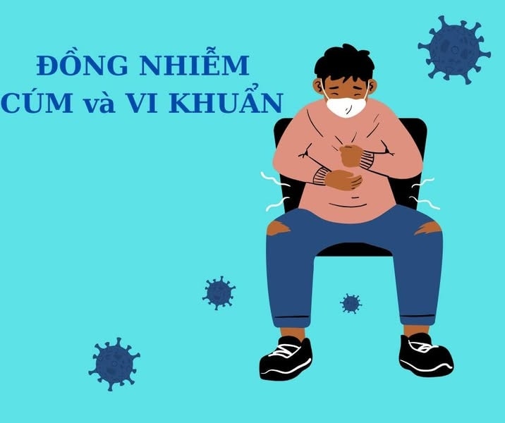 nhiem cum va vi khuan cung thoi diem nguy hiem toi muc nao hinh anh 1