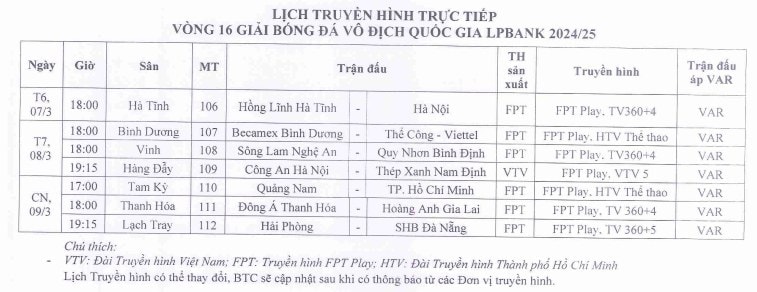 lich thi dau va ap dung var vong 16 v-league 2024 2025 hinh anh 2