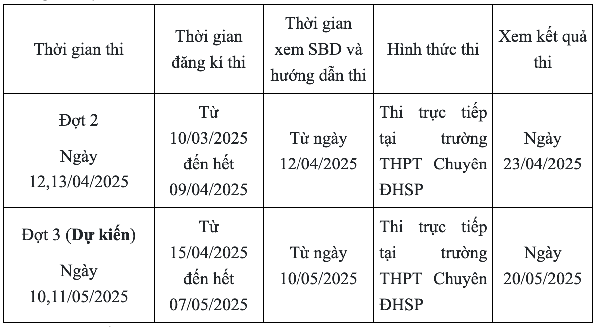 Lịch thi thử vào các trường THPT chuyên tại Hà Nội 2025 - 2