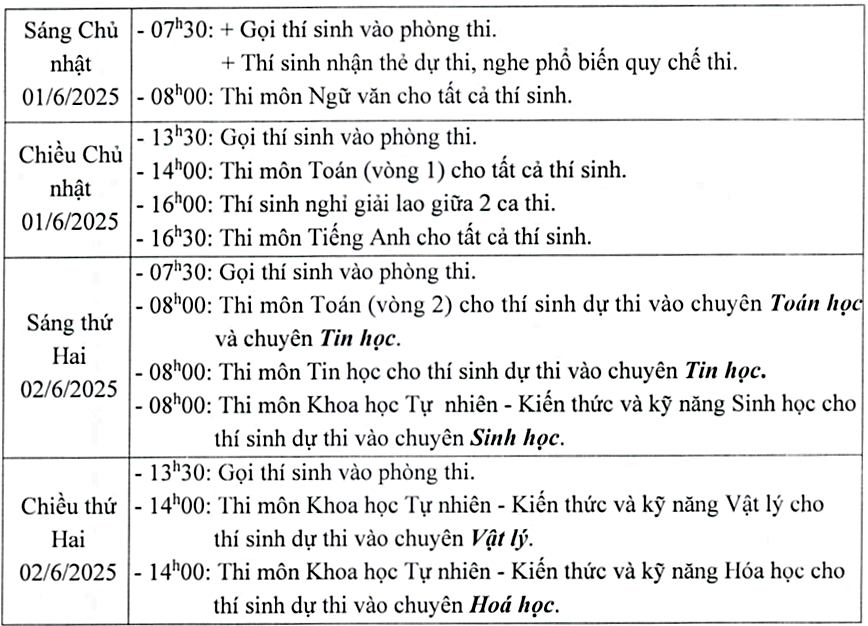 Chi tiết lịch thi vào lớp 10 năm 2025 trường THPT chuyên Khoa học Tự nhiên.