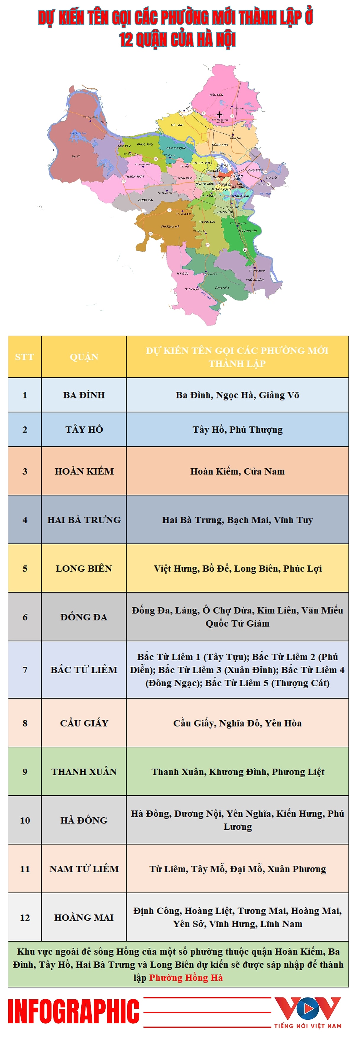 tên gọi các phường mới thuộc 12 quận của hà nội như thế nào hình ảnh 1 ten goi cac phuong moi thuoc 12 quan cua ha noi nhu the nao hinh anh 1