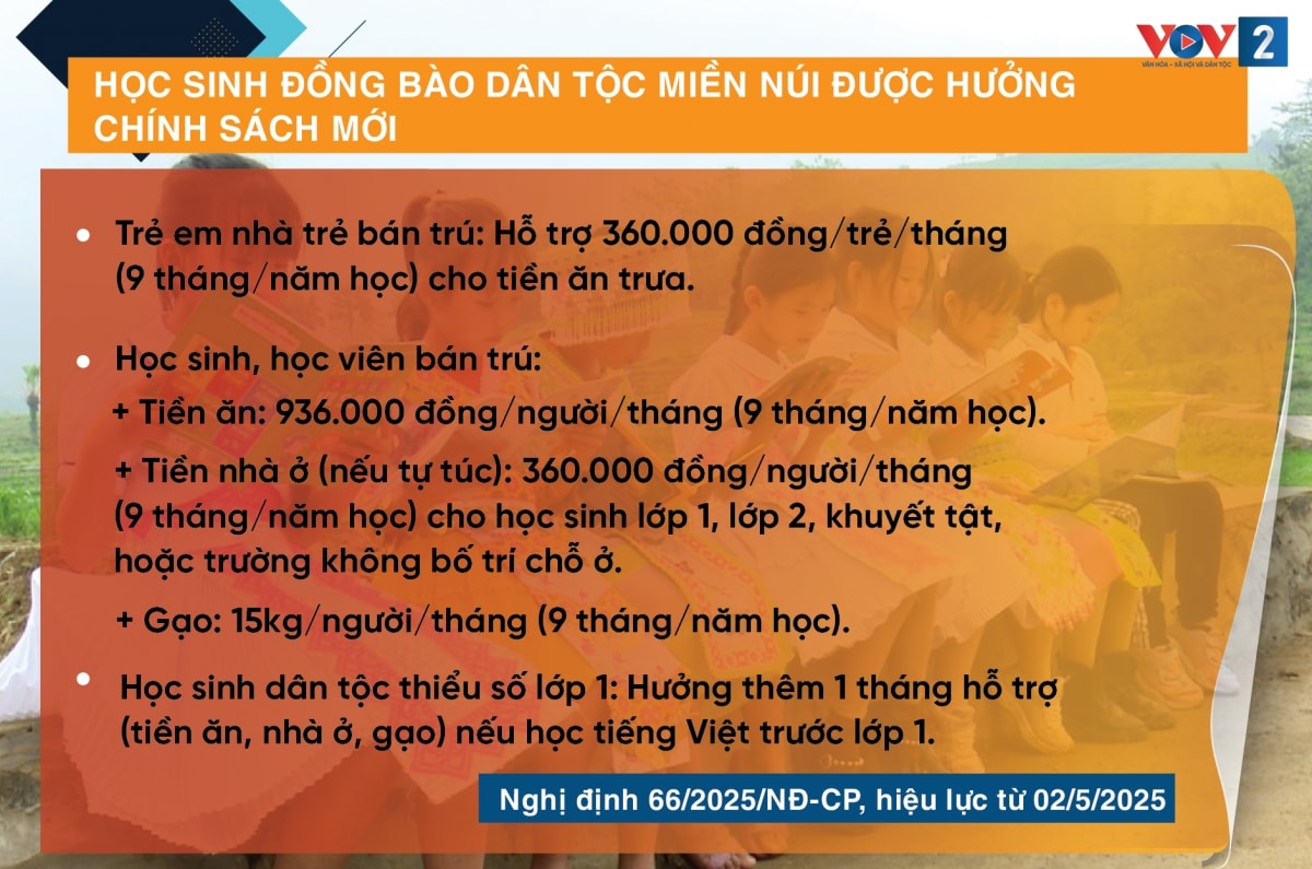 chinh_sach_hieu_luc_thang_5-2025-04.png