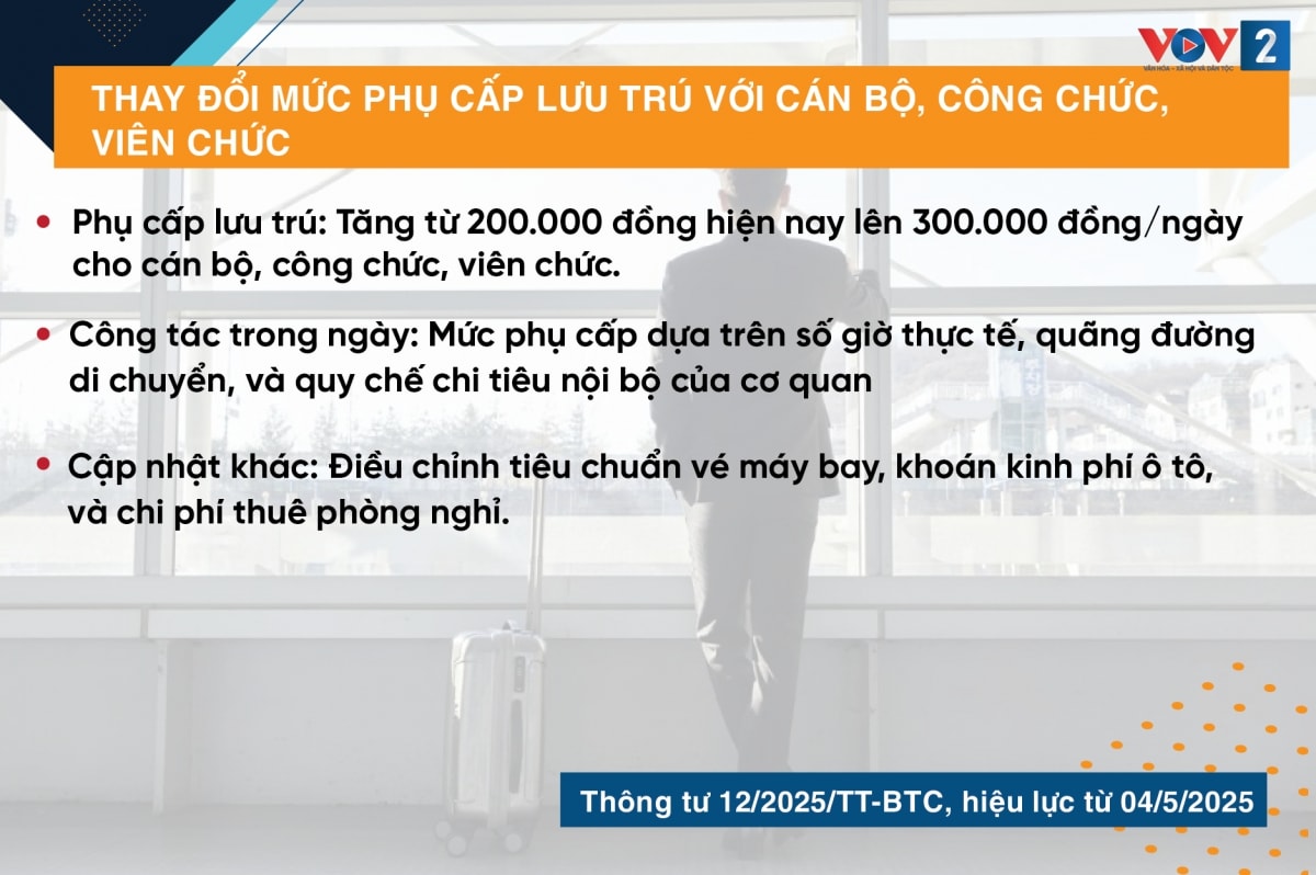 chinh_sach_hieu_luc_thang_5-2025-05.png