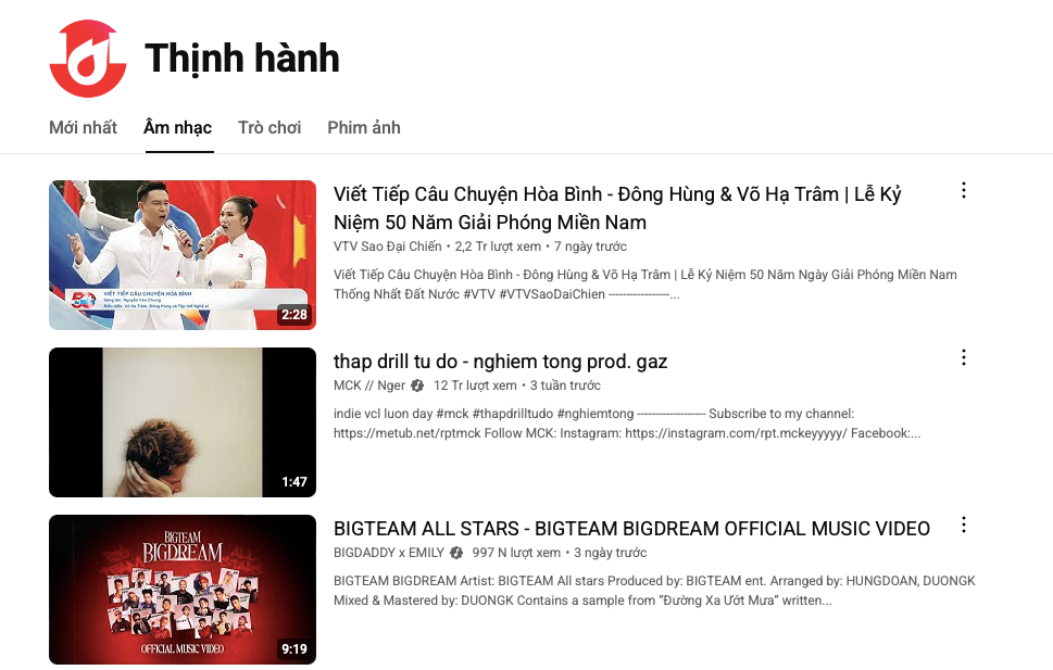 Ca khúc đạt vị trí top 1 xu hướng âm nhạc trên Youtube Vietnam.