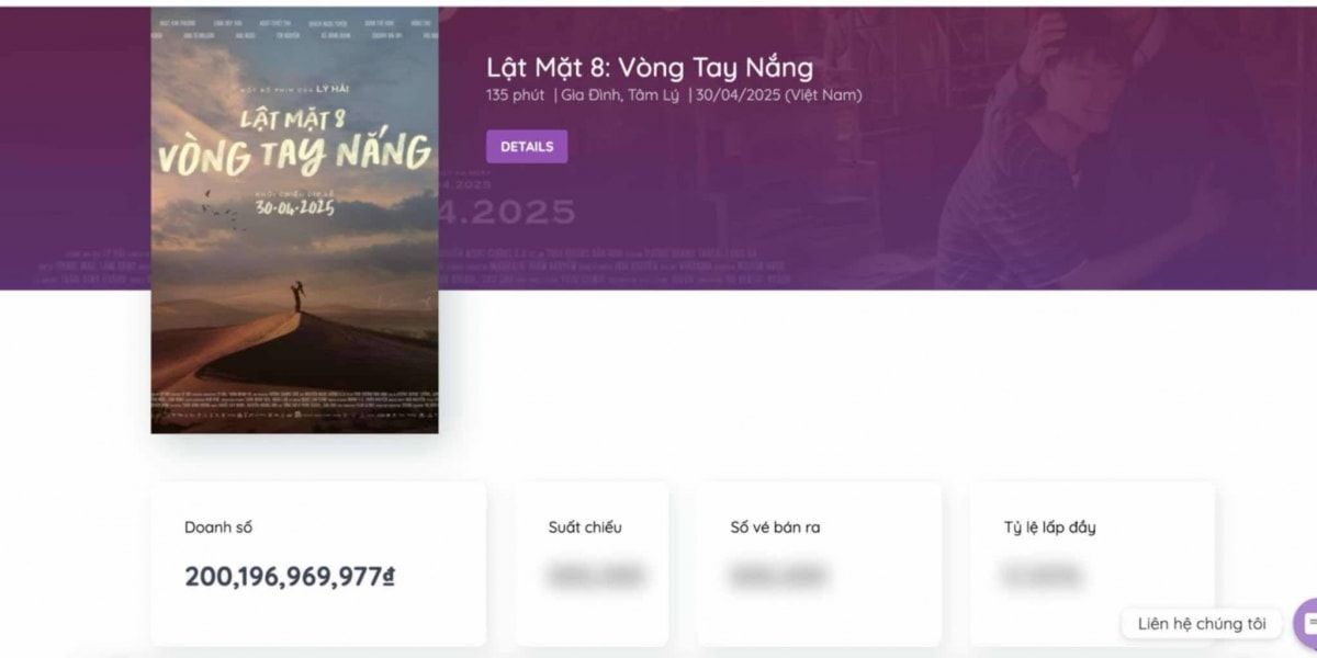 lật mặt 8 của lý hải cán mốc doanh thu 200 tỷ đồng hình ảnh 2 lat mat 8 cua ly hai can moc doanh thu 200 ty dong hinh anh 2