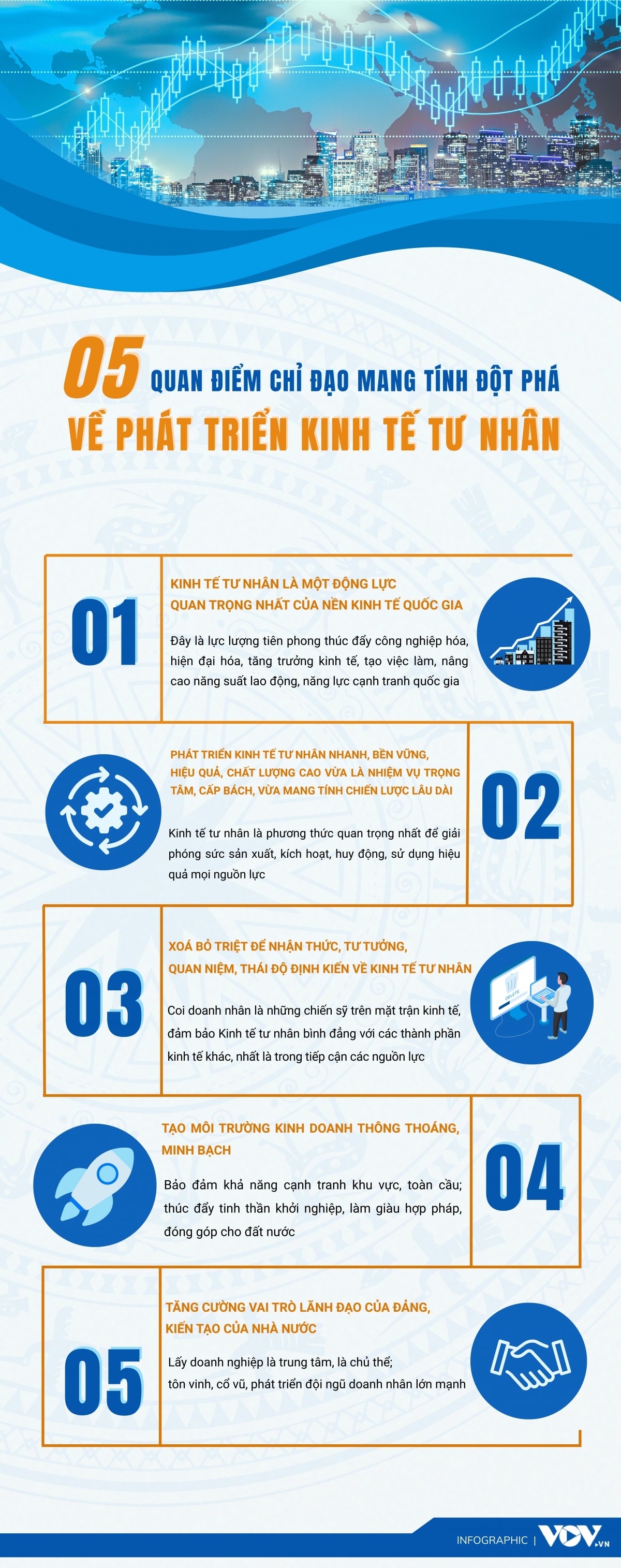 5 quan điểm chỉ đạo mang tính đột phá về phát triển kinh tế tư nhân hình ảnh 1 5 quan diem chi dao mang tinh dot pha ve phat trien kinh te tu nhan hinh anh 1
